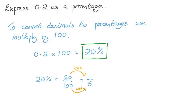 Fraction percent convert improper wikihow step ways