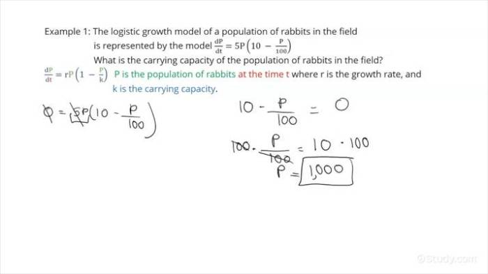 Logistic growth ap calculus bc