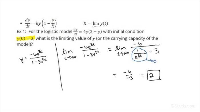 Logistic growth ap calculus bc