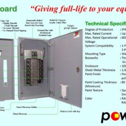 A panelboard is designed to be placed in a