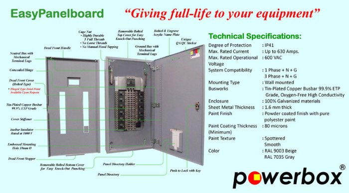 A panelboard is designed to be placed in a