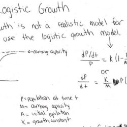 Logistic growth ap calculus bc