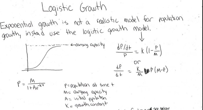 Logistic growth ap calculus bc