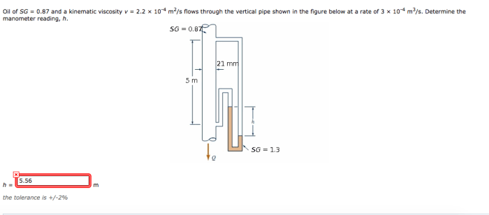 Oil of sg 0.87 and a kinematic viscosity