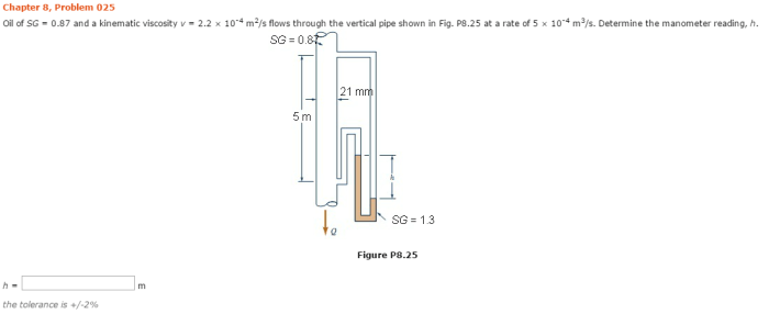 Problem oil pipe has solved vertical kinematic sg transcribed text been show