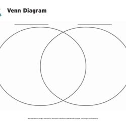 Venn diagram template circle triple organizer graphic worksheet templates three heterotrophs autotrophs diagrams blank vs printable word pdf worksheets editable