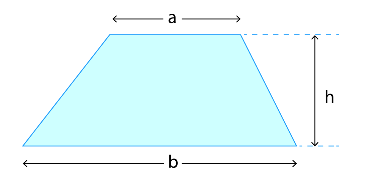 The height of a trapezoid can be expressed as x-4