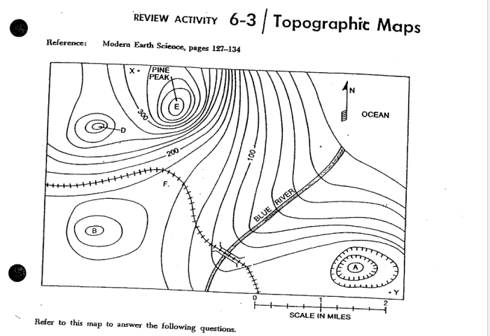 Independent practice topographic maps answer key