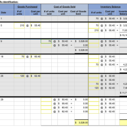 Perpetual uses company inventory lifo system sales purchases entered following solved fifo