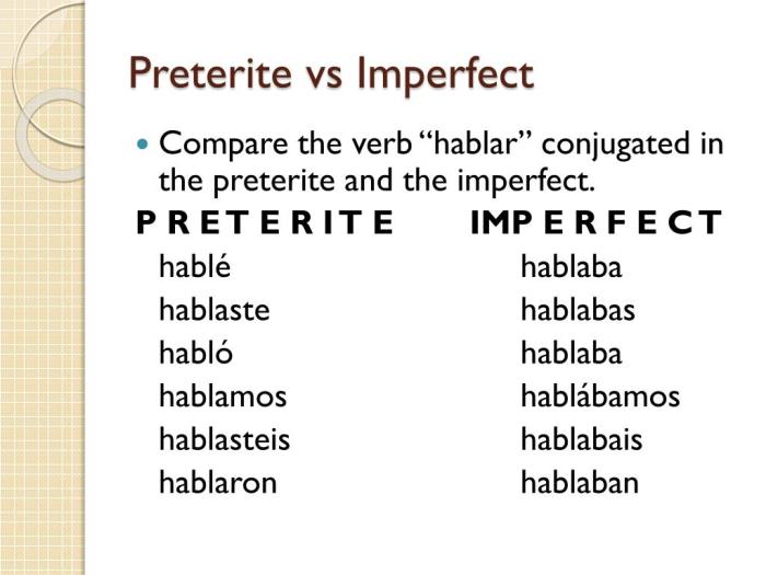 Elige el pretérito o el imperfecto para completar la historia