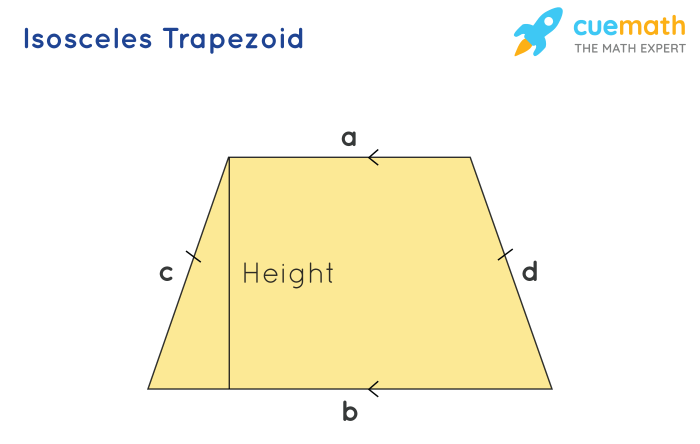 Trapezoid area example find solution cuemath geometry